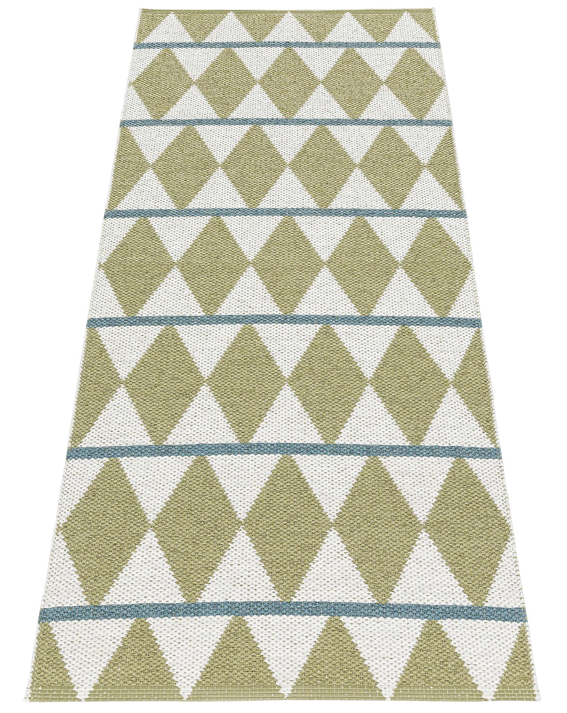 Plastmatta Zigge 70x250 cm Horredsmattan Plastmatta Zigge 70x250 Cm -Himla ONLINE ell 1066516 03 Fs